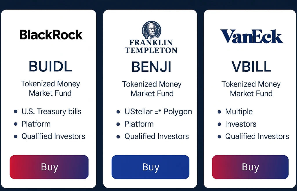 Tokenized MMFs