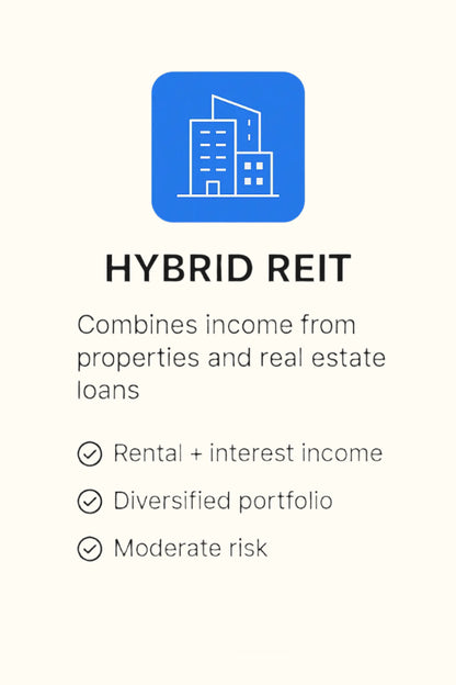 Hybrid REITs