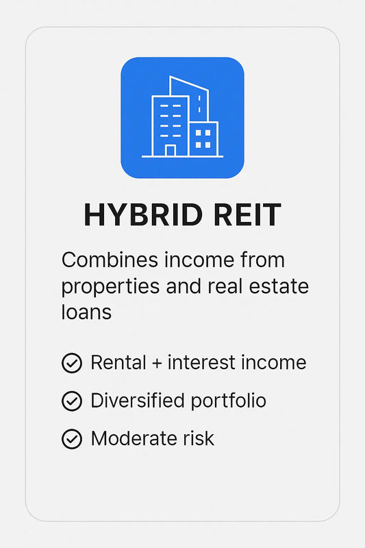 Hybrid REITs