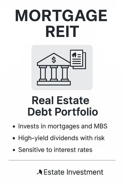 Mortgage REITs