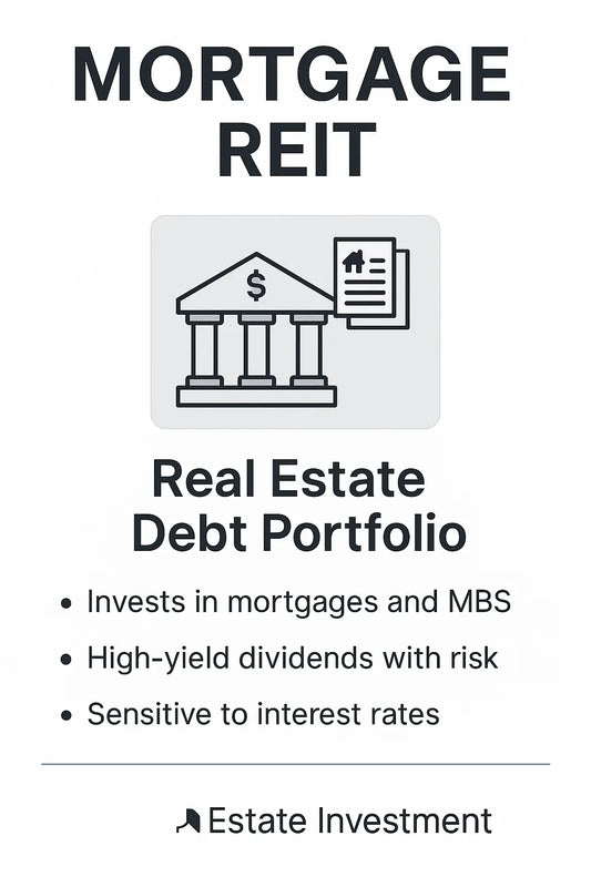 Mortgage REITs