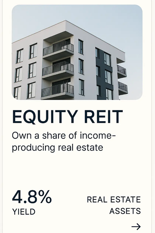 Equity REITs
