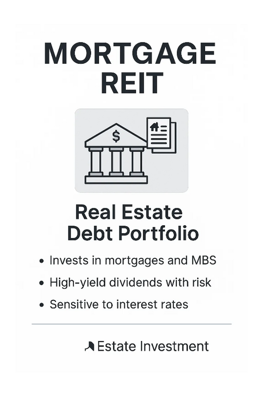 Mortgage REITs
